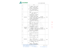 J25D455715276BR-PLC spectrophotometer (1) -6