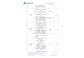 J25D455715276BR-PLC spectrophotometer (1) -7