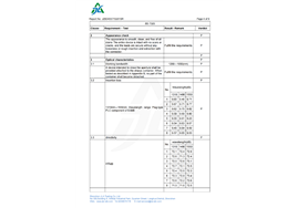 J25D455715281SR-光学平面光波电路分路器-4