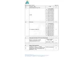 J25D455715281SR-光学平面光波电路分路器-5