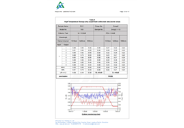 J25D455715318R-光平面波导电路分路器-13