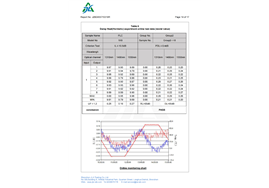J25D455715318R-光平面波导电路分路器-14