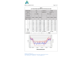 J25D455715318R-光平面波导电路分路器-15