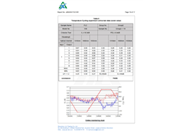 J25D455715318R-光平面波导电路分路器-16