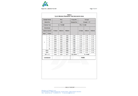 J25D455715318R-光平面波导电路分路器-17