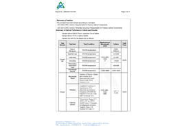 J25D455715318R-光平面波导电路分路器-3