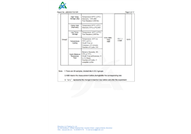 J25D455715318R-光平面波导电路分路器-4