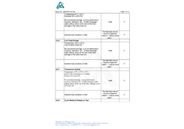J25D455715318R-光平面波导电路分路器-7